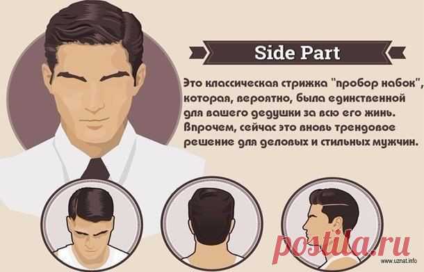 7 вариантов модных стрижек для мужчин