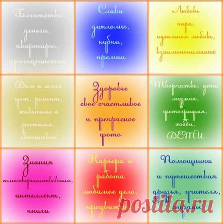 Коллаж мечты | Твоя Мечта