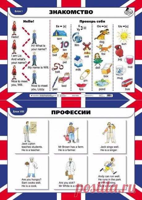 АНГЛИЙСКИЙ ЯЗЫК В КАРТИНКАХ
