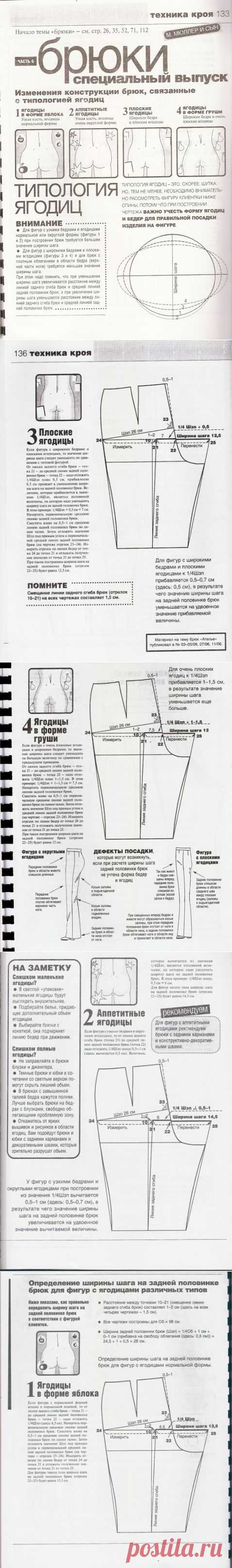 цитата Ekaterina_Bura : Советы Мюллера и сына (07:42 07-08-2014) [4447496/333120487] - lapina_64@mail.ru - Почта Mail.Ru