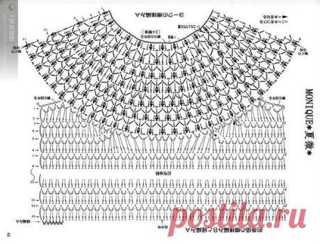 (1476) Pinterest