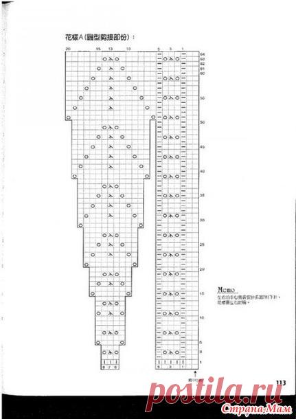 Кофточка с круглой кокеткой сверху спицами. Для средней дочери. Добавила фото дочери - Вязание - Страна Мам