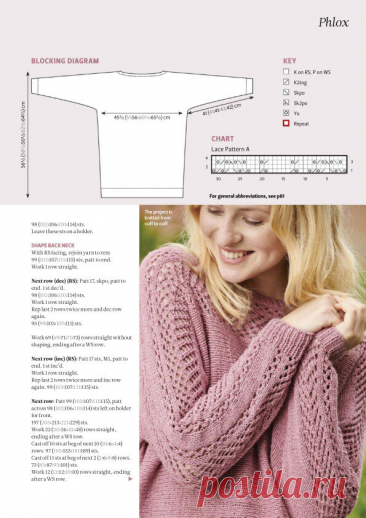 5 замечательных вязаных моделей. Как вязать летние изделия с помощью английского журнала «The Knitter» | Сундучок с подарками | Дзен