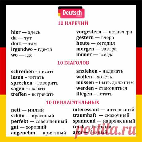 Новости