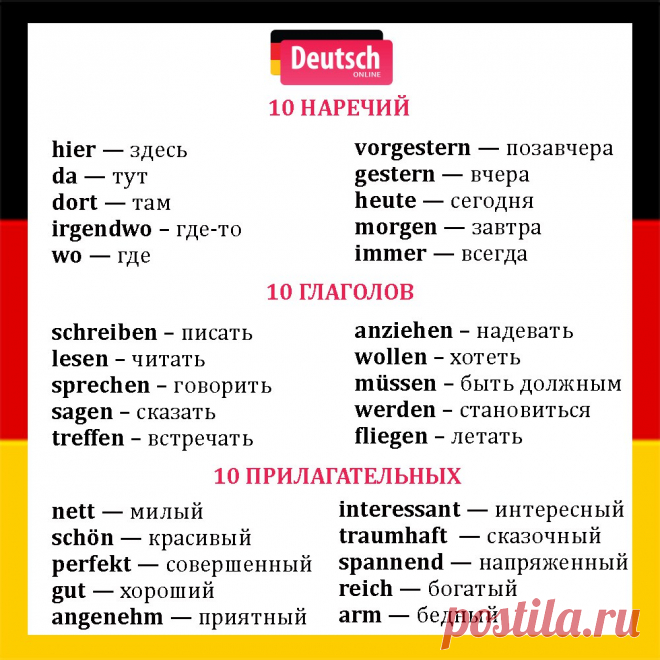 Новости