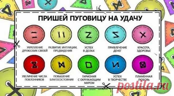 Одним из мощнейших оберегов с давних времен считается пуговица счастья