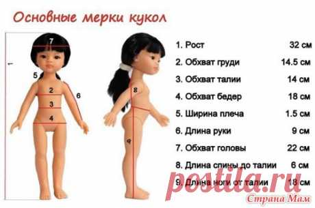 Мерки куклы Paola Reina - подружки 32 см - Куклы Paola Reina и Nicoleta - Страна Мам