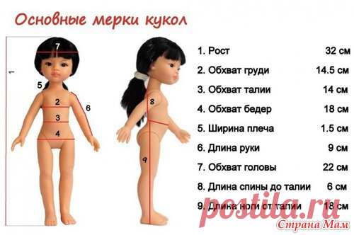 Мерки куклы Paola Reina - подружки 32 см - Куклы Paola Reina и Nicoleta - Страна Мам