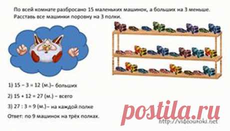 Решение текстовых задач по математике 1-4 классы - проект для учителей начальных классов и родителей