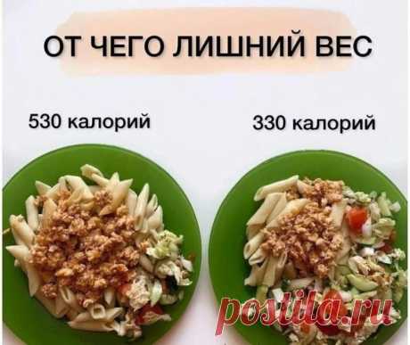 От чего у нас прибавляется лишний вес?
Не от конкретной еды, а от количества!
530 калории‌ или 330 калории‌ - разница существенная
Разбираем состав тарелок:
60 г макароны, 150 г филе, томатная паста 20 г, обжарка на масле, салат 100 г с маслом - 530 калории‌
40 г макароны, 100 г филе, томатная паста 10 г, обжарить без масла, 200 г салат с маслом - 330 калории‌
Изменив содержимое порции, способ приготовления, но сохранив ее объе‌м, вы можете легко уменьшить калории.
Не гово...