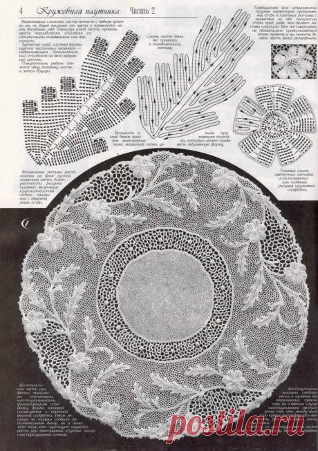 Альбом «Дуплет №189 2016»/новый/