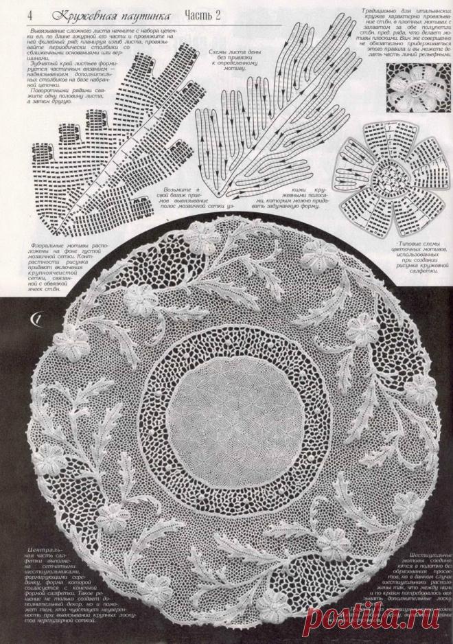 Альбом «Дуплет №189 2016»/новый/