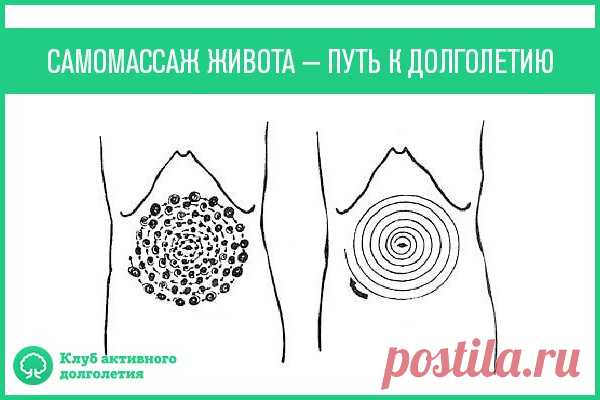 САМОМАССАЖ ЖИВОТА — ПУТЬ К ДОЛГОЛЕТИЮ

Не секрет, что органы брюшной полости выполняют не только функцию пищеварения, но и эндокринную (поджелудочная железа, вырабатывающая инсулин), иммунную (в селезенке, брюшине, толстой кишке масса лимфоидной ткани, обеспечивающей созревание лимфоцитов — клеток защитников организма),
Показать полностью…