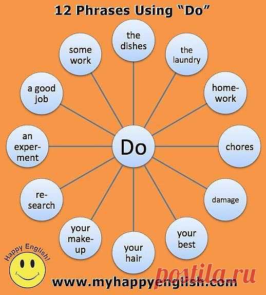 Устойчивые выражения с глаголом "DO"