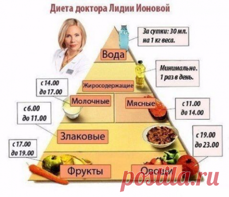 ПОЛЕЗНЫЕ СОВЕТЫ!!!