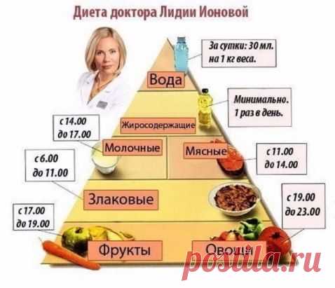 ПОЛЕЗНЫЕ СОВЕТЫ!!!