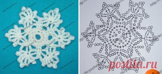 связать крючком новогодние снежинки схемы и описание: 2 тыс изображений найдено в Яндекс Картинках