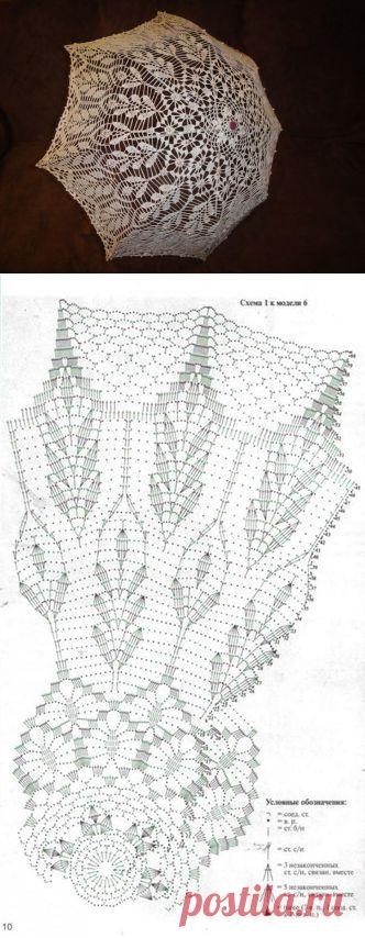Схема вязания крючком зонта. Вязать крючком зонт | Все о рукоделии: схемы, мастер классы, идеи на сайте labhousehold.com