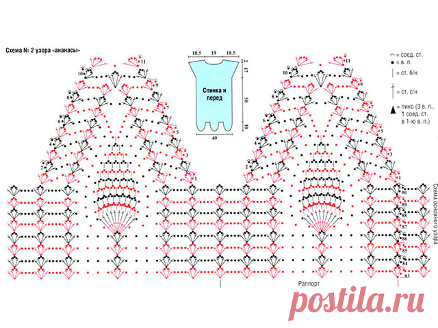 Пляжная туника своими руками без выкройки быстро: как легко сшить из шифона за 5 минут