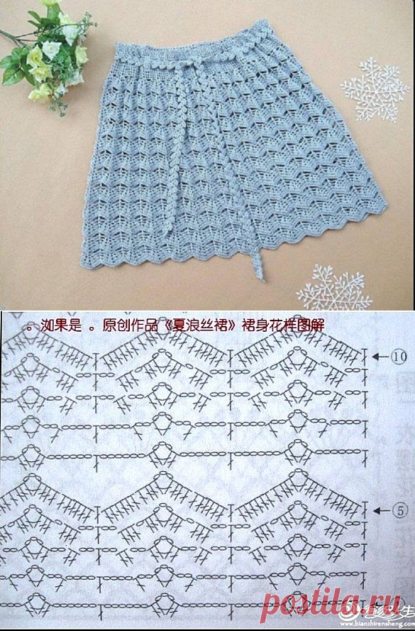 Красивые узоры для летних юбок — Сделай сам, идеи для творчества - DIY Ideas