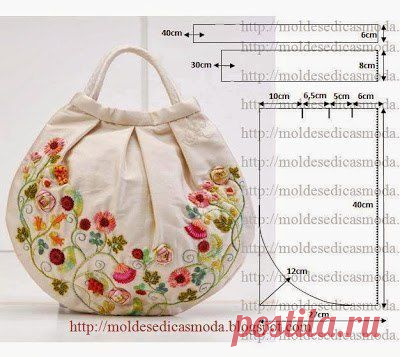 Своими руками (HandMade, дизайн, творчество)