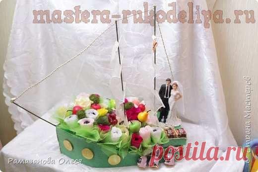 Мастер-класс по свит-дизайну: Сладкий корабль