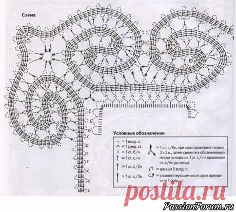 Белая салфетка