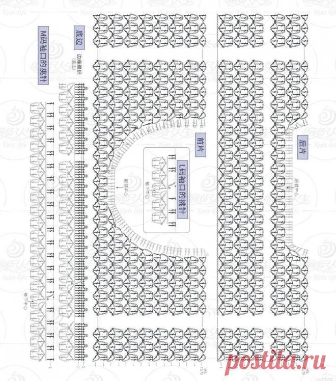 14 пуловеров крючком со схемами, которые согреют, украсят, вдохновят | Вязание крючком | Дзен