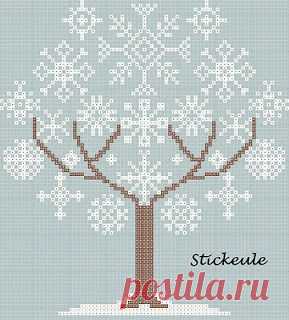 Pinterest: инструмент для поиска и хранения интересных идей