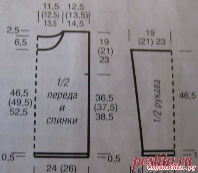 Способы расчета петель для вывязывания пройм. - Вязание - Страна Мам