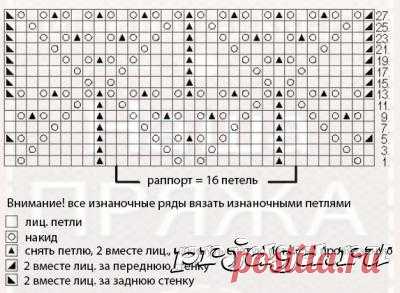 Палантин Rose Mohair спицами