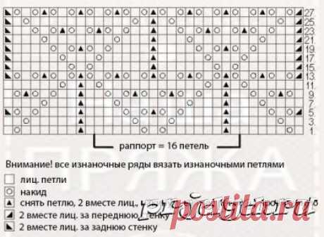 Палантин Rose Mohair спицами