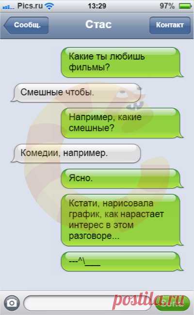 Когда свидание по СМС не задалось: 11 смешных переписок | Краше Всех