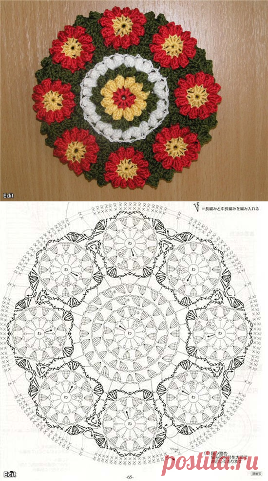 Мастера и умники: По этому Мастер классу можно связать Салфетку и сидушку и подставку под горячее