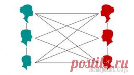 Загадка про сложные семейные коллизии Загадка в серии "Зарядка для ума".Она весьма сложная.Удачи! Загадка 20Если два мужчины женятся на матерях друг друга, то кем будут приходиться друг другу появившиеся в результате сыновья? Ответ Они бу...