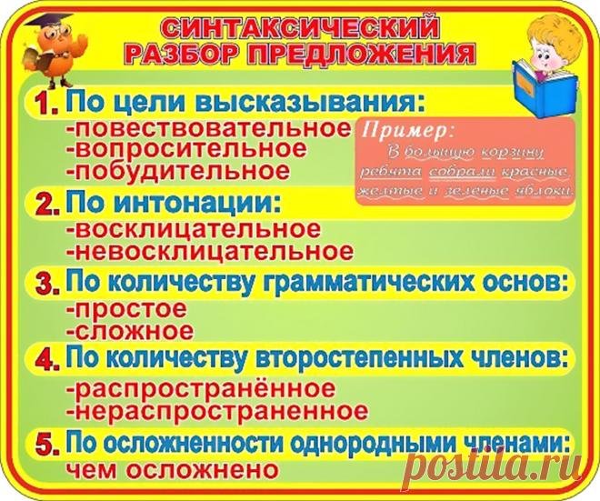 ХОРОШИЕ РОДИТЕЛИ