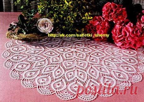 ВЯЗАНИЕ КРЮЧКОМ &quot;САЛФЕТКИ+СХЕМЫ&quot; | ВКонтакте
