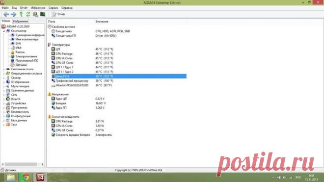 Нормальная температура видеокарты: программы для измерения температуры