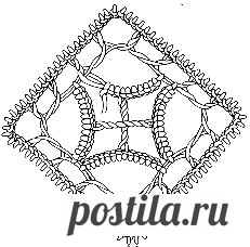 Игольное кружево. Небольшой урок.