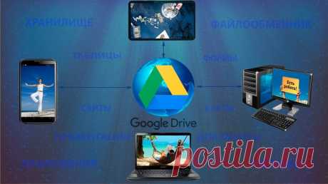 Что такое Google Диск и как им пользоваться