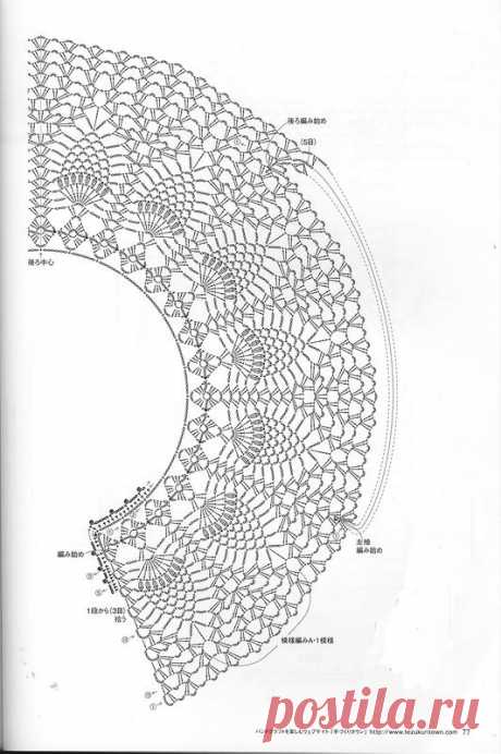 Альбом «Knitting of a beautiful Pineapple pattern NV70173 2013»