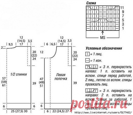Жилет темно-изумрудного цвета. Описание, схемы, выкройки