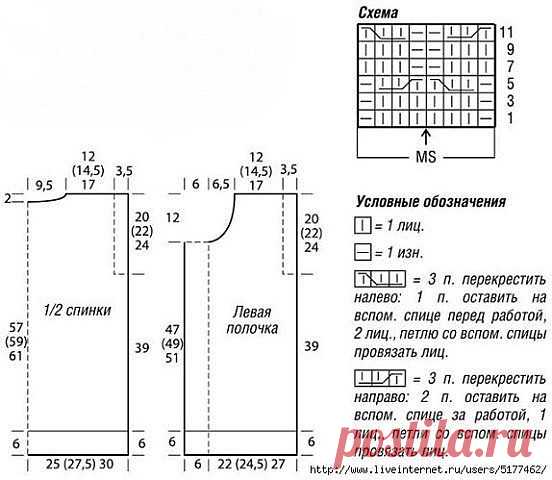 Жилет темно-изумрудного цвета. Описание, схемы, выкройки