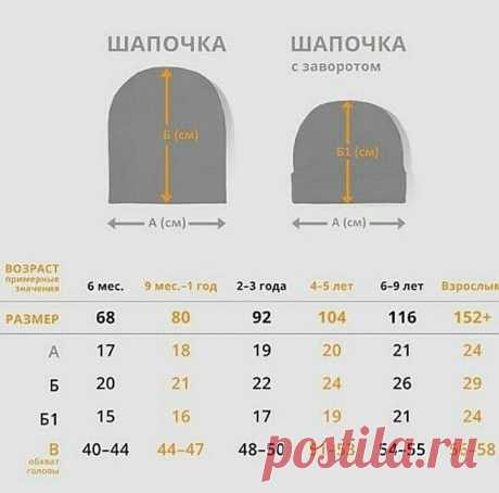 Люблю вязать , шить ,вышивать !