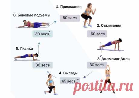 Женская программа для занятия в тренажерном зале — Красота и здоровье