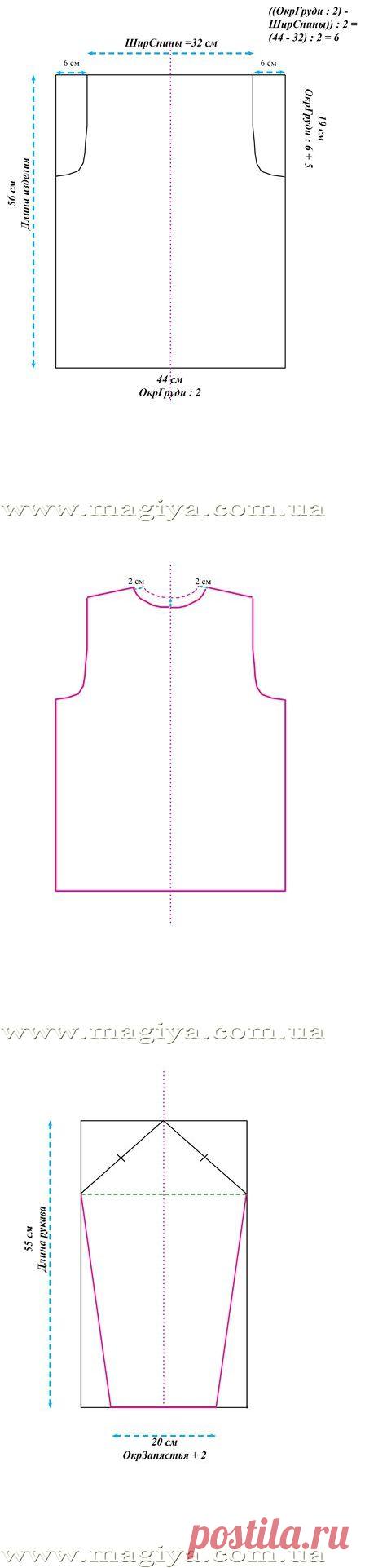 Легкий способ построения выкройки для вязаного изделия.