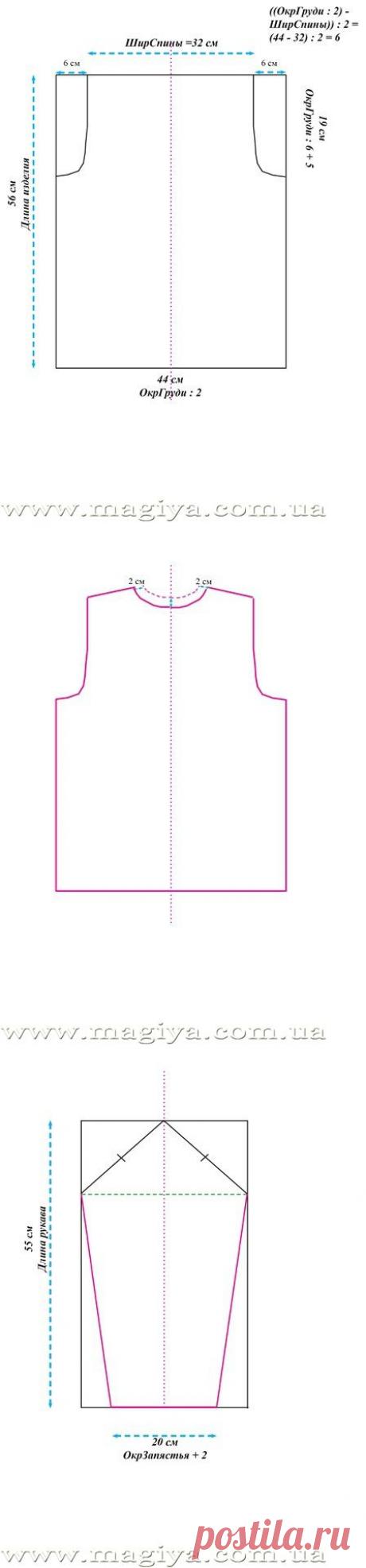 Легкий способ построения выкройки для вязаного изделия.