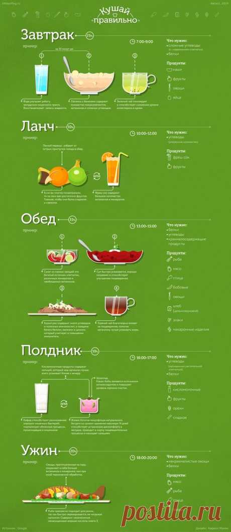 (456) Pinterest
