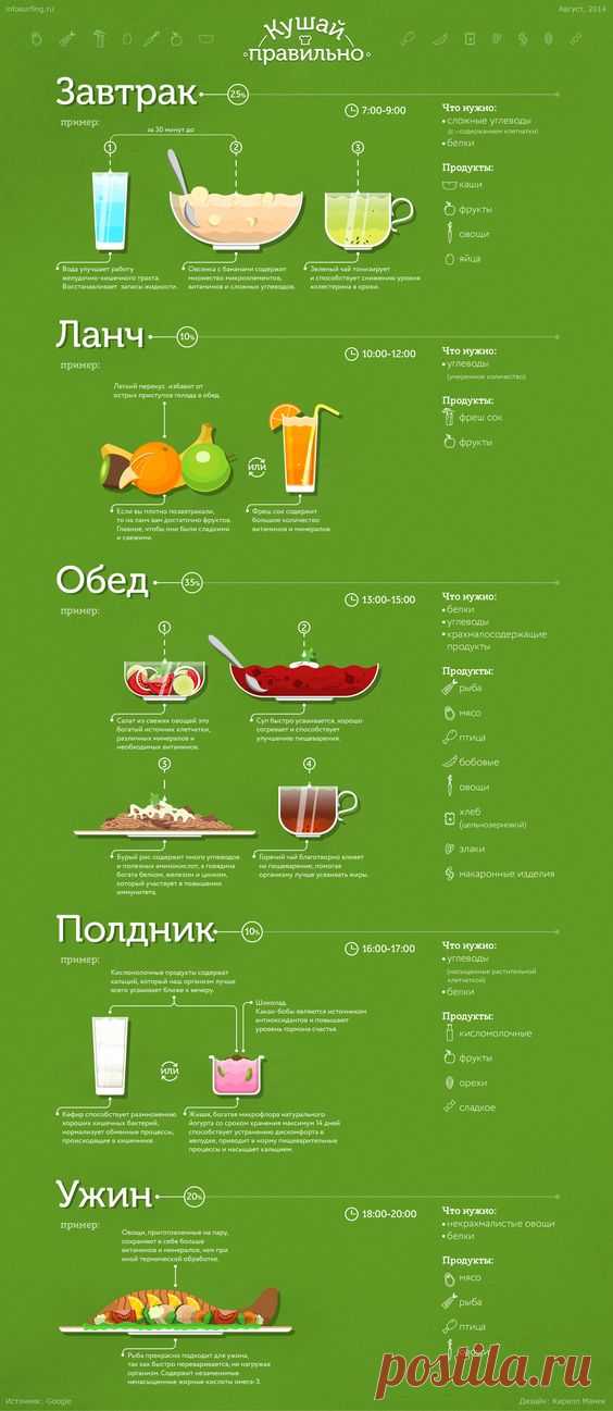 (456) Pinterest