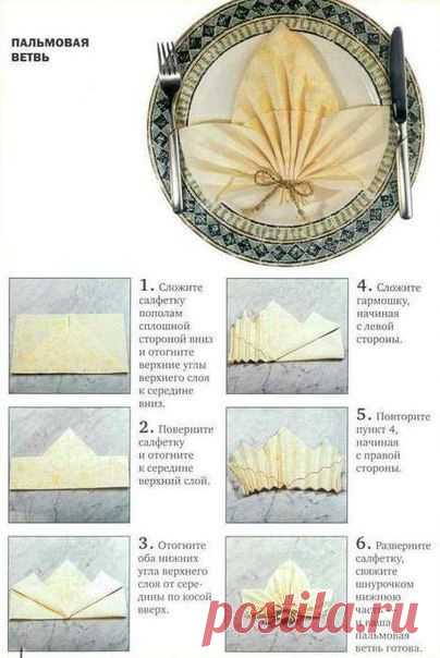 сервировка